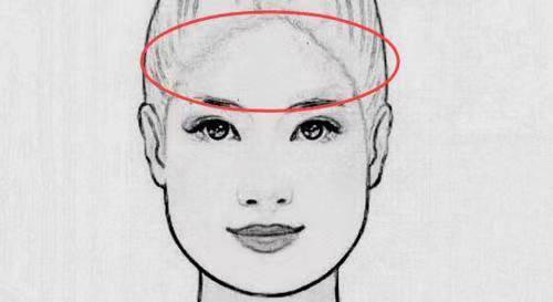 眉间距窄的女人面相图片